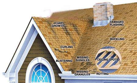 roofing problems